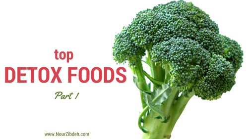 Top detox foods part1_YouTube